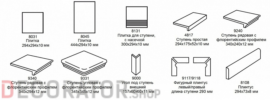 Клинкерная ступень балконная-лофт Stroeher Keraplatte Aera T 727-pinar Handglaze 2.0, 294*175*52*10 мм